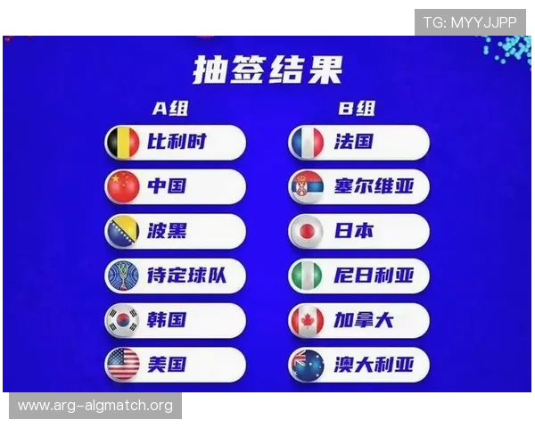 中国进入2026世界杯的概率有多大？专家解读最新赛况与晋级前景